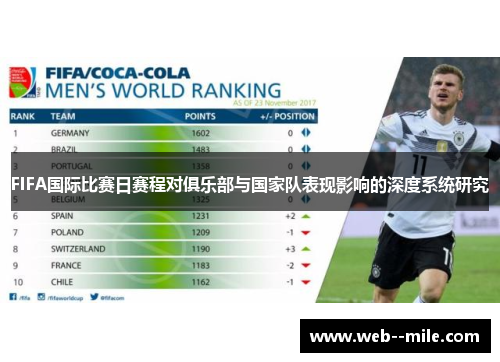 FIFA国际比赛日赛程对俱乐部与国家队表现影响的深度系统研究