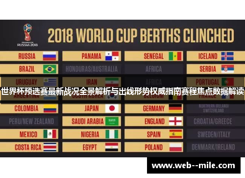 世界杯预选赛最新战况全景解析与出线形势权威指南赛程焦点数据解读