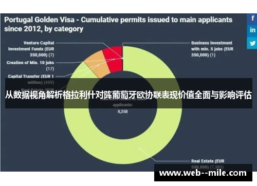 从数据视角解析格拉利什对阵葡萄牙欧协联表现价值全面与影响评估