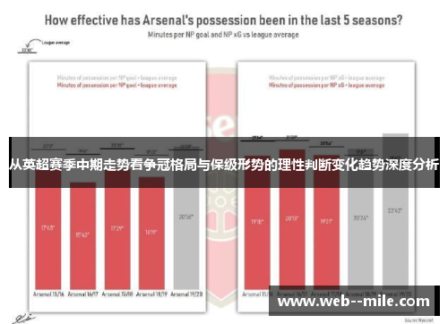 从英超赛季中期走势看争冠格局与保级形势的理性判断变化趋势深度分析 从英超赛季中期走势看争冠格局与保级形势的理性判断变化趋势深度分析