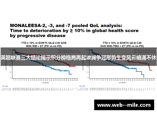 英超联赛三大结论揭示积分榜格局再起波澜争冠形势生变风云暗涌不休