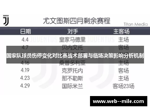国家队球员伤停变化对比赛战术部署与临场决策影响分析机制