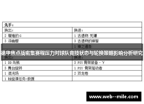 德甲焦点战密集赛程压力对球队竞技状态与轮换策略影响分析研究 德甲焦点战密集赛程压力对球队竞技状态与轮换策略影响分析研究